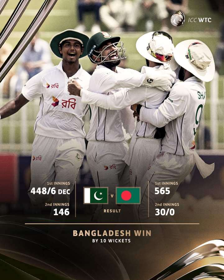 Bangladesh made history with momentous Test victory over Pakistan
